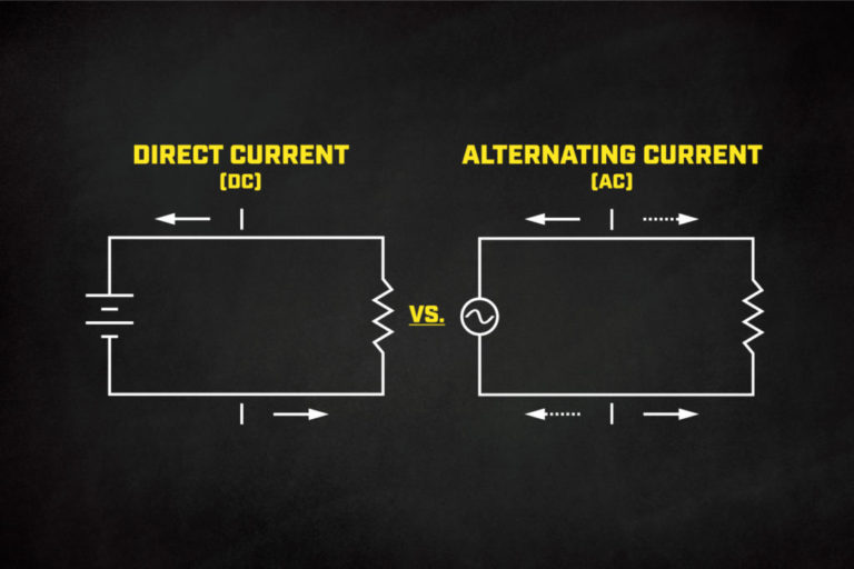 How Many Amps Do Solar Panels Produce? (Free Calculator) Solars House