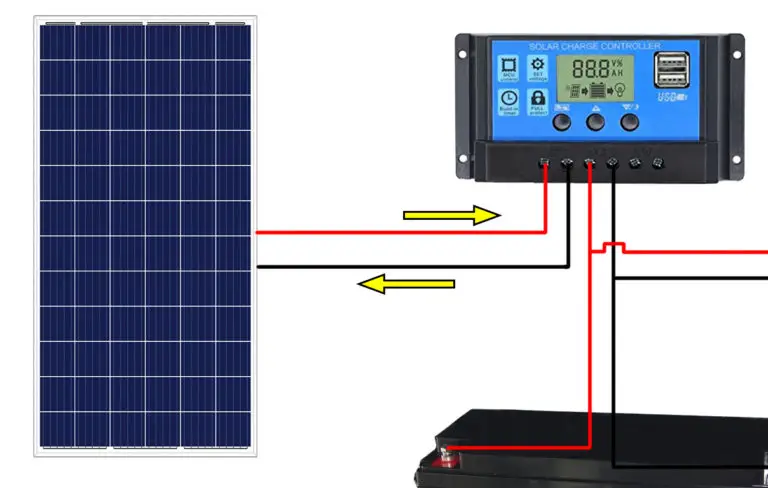 How Many Amps Do Solar Panels Produce? (Free Calculator) – Solars House