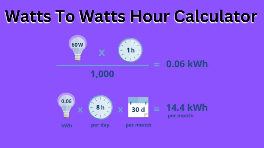 Watts To Watt Hours Conversion Calculator (W to Wh) Solars House