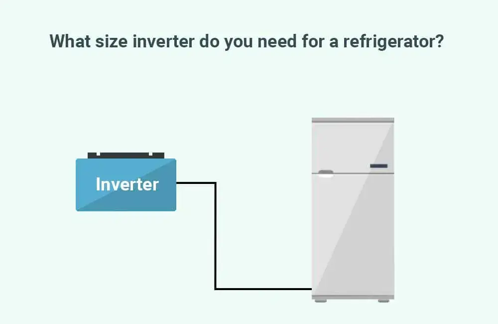 What Size Inverter Do I Need For A Refrigerator? (Full Guide) Solars